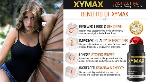 Xymax Male Enhancement Review